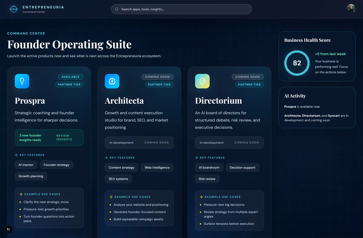 Entrepreneuria Command Center: the Founder Operating Suite showing Prospra, Architecta, and Directorium with a business health score.