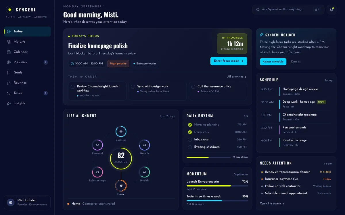Synceri Today dashboard: daily focus timer, life alignment score, daily rhythm checklist, and today's schedule.